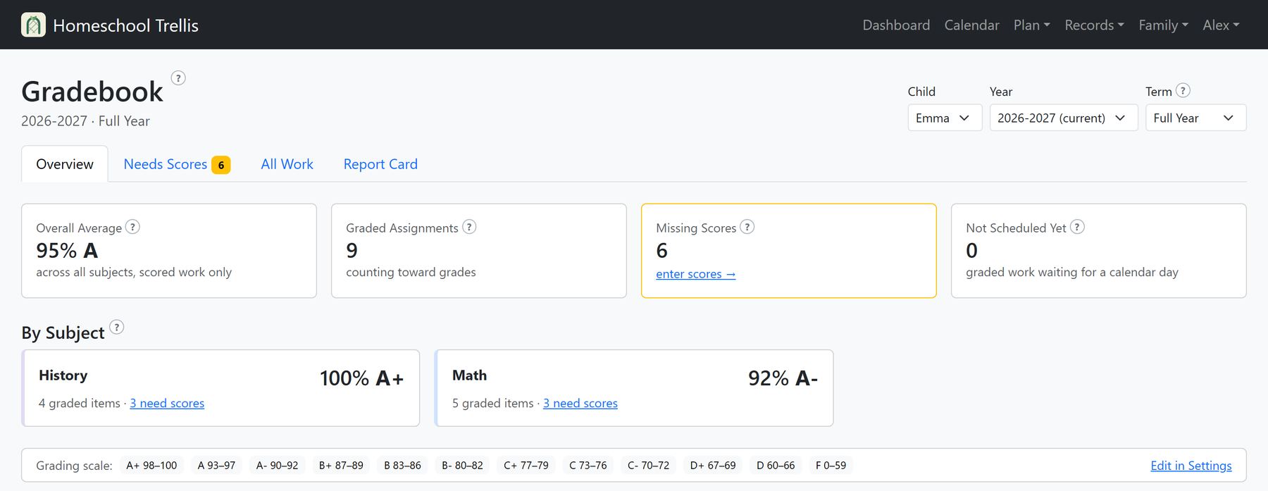 The Gradebook overview: an overall average, per-subject grade cards, and a customizable grading scale.