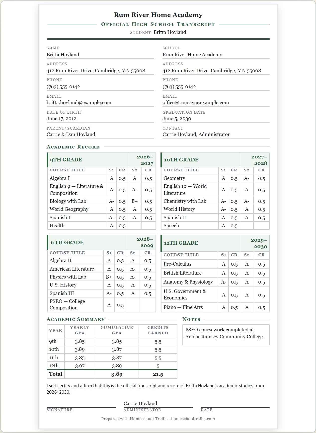 A fixed capture of a printable official high school transcript for Britta Hovland, showing all four grade years, course grades, credits, GPA summary, notes, and signature lines.